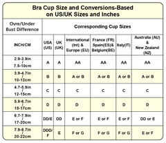 2023 New Comfortable Back Smoothing Bra